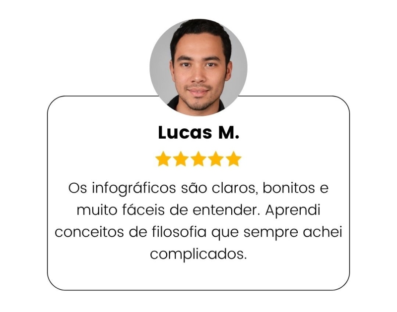 Depoimento de Lucas M., 5 estrelas